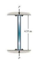 The W250 x 67 is made of A992 steel and is used as a column that has a length of 4.55 m. If its ends are assumed pin supported, and it is subjected to an axial load of 500 kN, determine the factor of safety with respect to buckling.